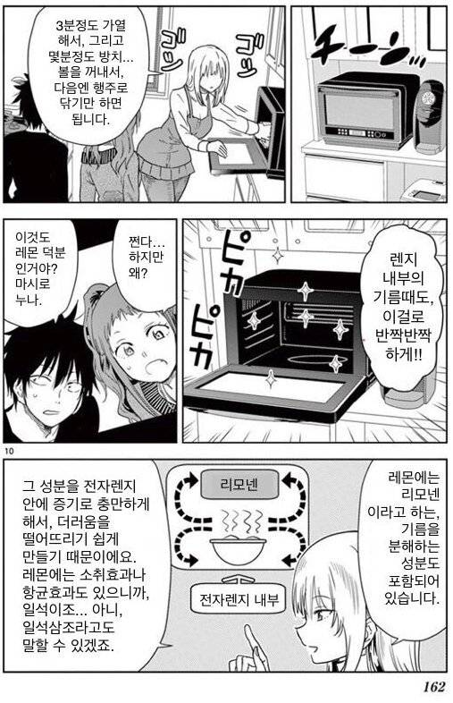 전자레인지 안이 더러울땐 레몬즙으로 | 인스티즈