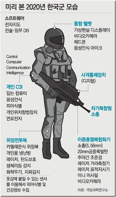 이제 군대에서 보게 될 우리의 자랑스러운 장병들 | 인스티즈