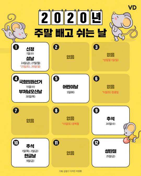 2020년 주말빼고 쉬는날.jpg | 인스티즈