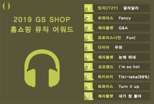 2019 홈쇼핑 배경음악으로 많이 나온 노래 TOP 10.jpg | 인스티즈