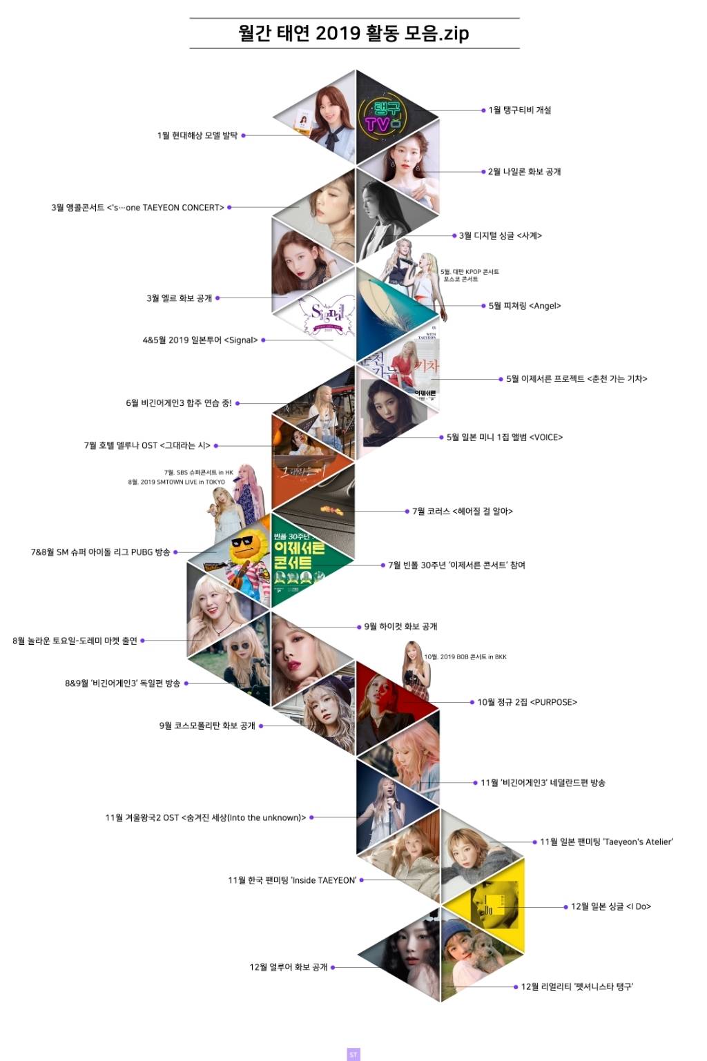 오롯이 팬들과 음악만 바라보고 달려온 2019년 태연 활동 총정리 | 인스티즈