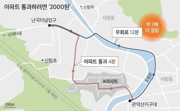 통행료 2000원 받는 아파트 | 인스티즈