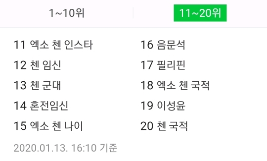 현재 실시간 검색어 상황 | 인스티즈