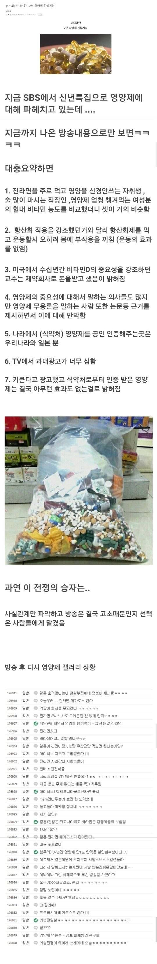 오늘방송되고 난리난 [SBS스폐셜/영양제의진실] 현재 상황.jpg | 인스티즈