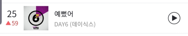 드디어 역주행 중인 데이식스 - 예뻤어 | 인스티즈