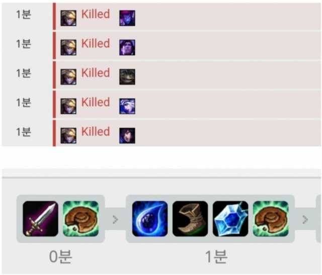 인베에서 펜타먹은 이즈리얼 | 인스티즈