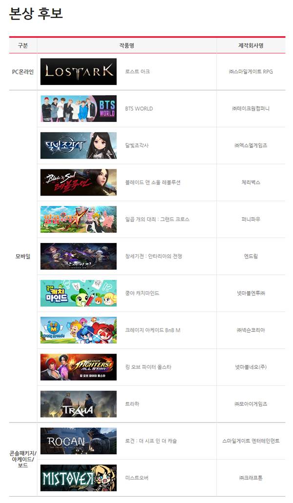 우리나라 게임계의 현실 | 인스티즈