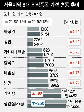 ※ 이미지를 누르면 크게 볼 수 있습니다.