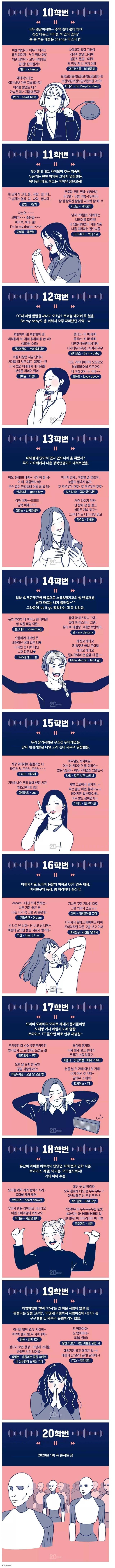 학번별 입학곡 변천사.jpg | 인스티즈