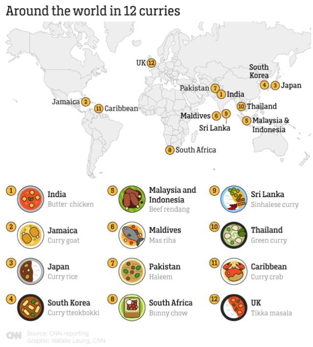 각 나라의 대표 카레 요리들 | 인스티즈