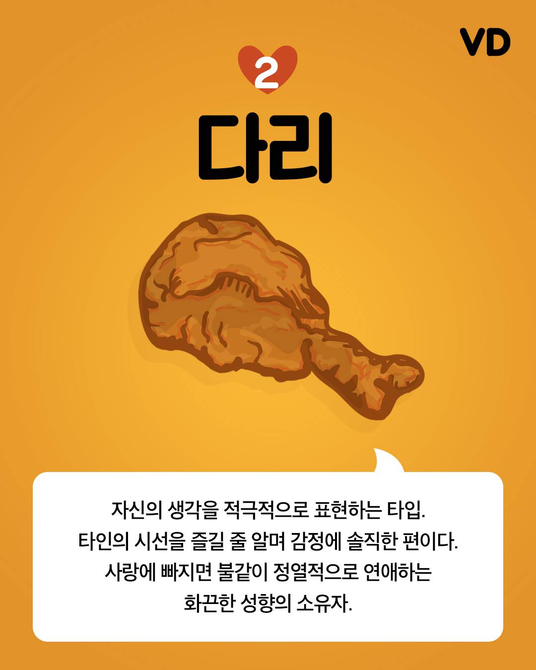 좋아하는 치킨 부위로 알아보는 연애 성향.jpg | 인스티즈