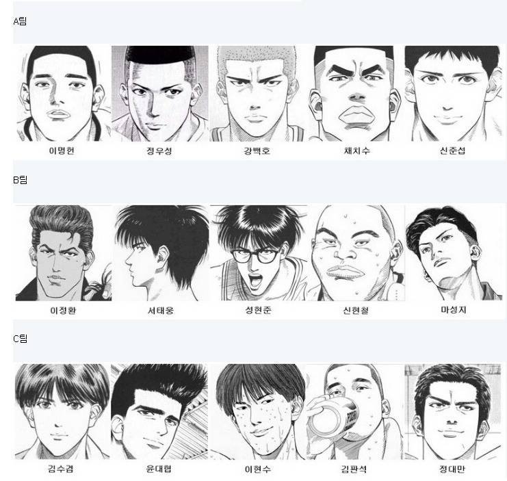 슬램덩크 역대급 밸런스 | 인스티즈