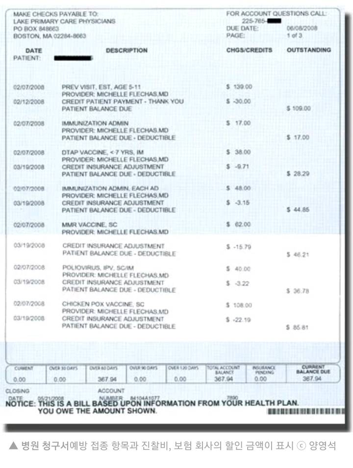 미국에서 바이러스 터지면 답이 없는이유 | 인스티즈