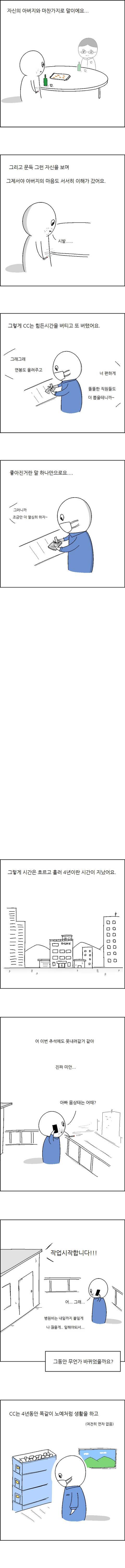  사람은 바뀌지 않는다 | 인스티즈