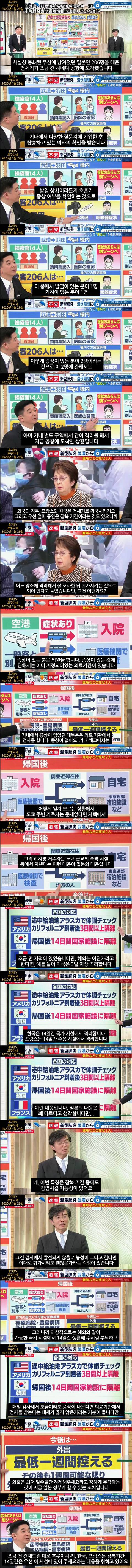 한국정부 조치가 부러운 일본.jpg | 인스티즈