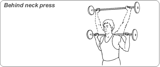 웨이트 시작하시는 분들에게 추천하는 운동과 동작을 이해하는 팁 | 인스티즈