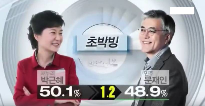 최근 10년간 가장 황당하고 충격적이었던 사건 | 인스티즈