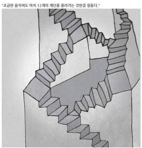 그림으로 표현한 우울증 | 인스티즈