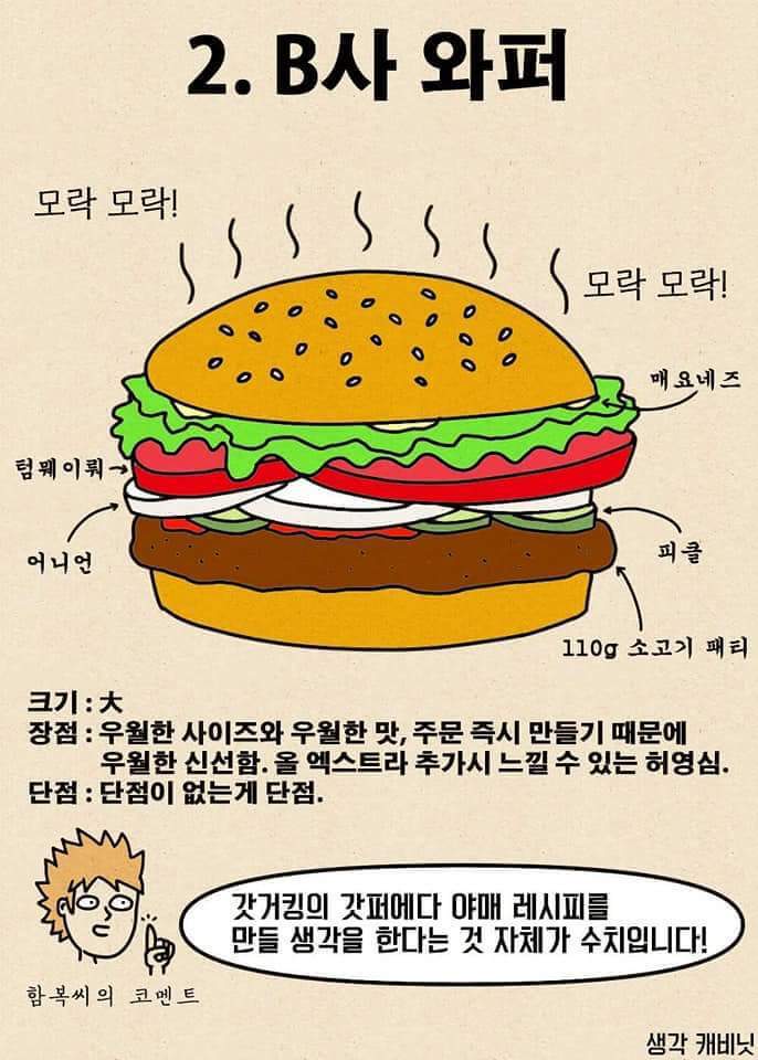 햄버거 국내 3대 브랜드별 맛있게 먹는 법 | 인스티즈