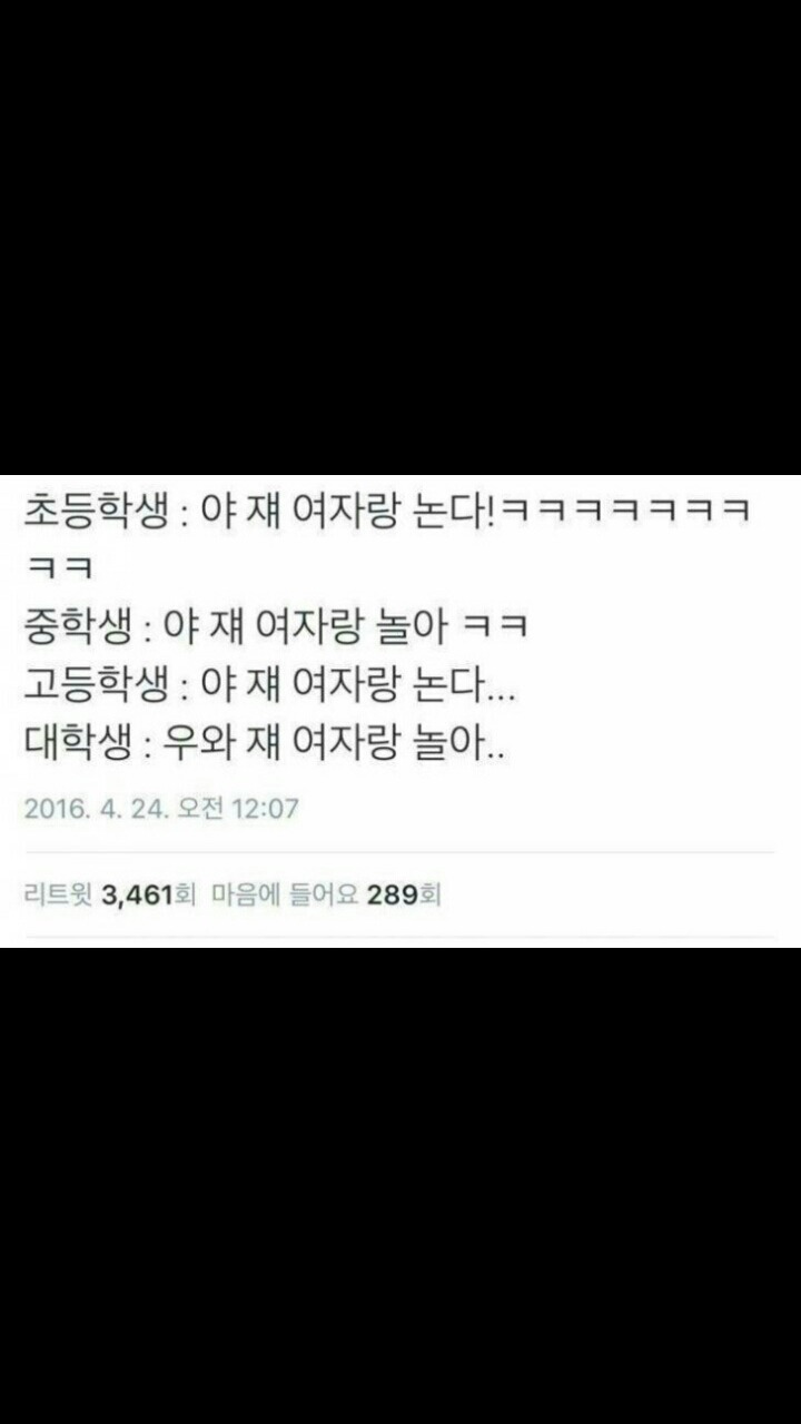 나이별 여자랑 놀 때 반응 | 인스티즈
