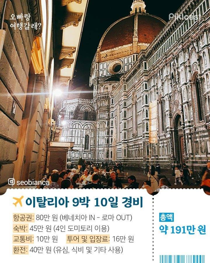 이탈리아 일정 총정리 | 인스티즈