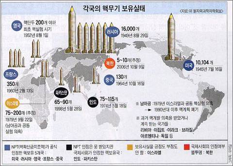 김구선생님의 문화국가론이 개빡센이유... | 인스티즈