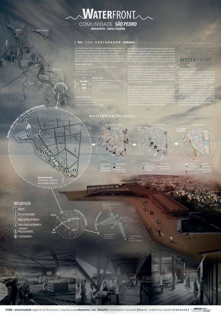 건축학과의 현실(생존일기) | 인스티즈