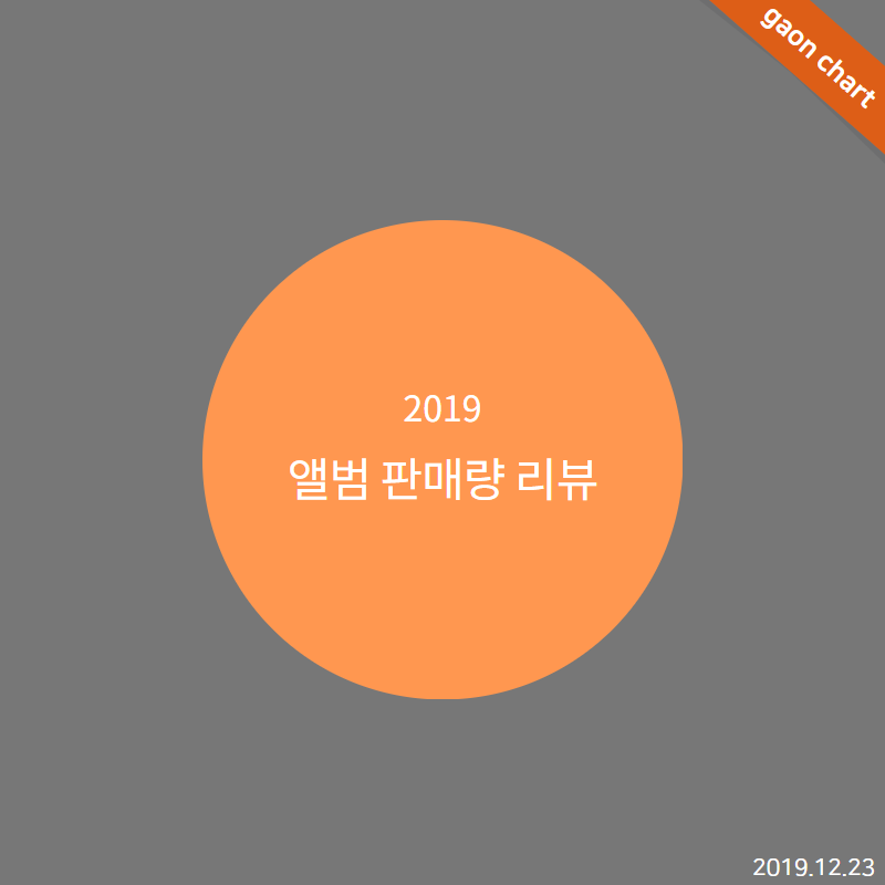 [가온차트칼럼] 2019년 앨범 판매량 리뷰 | 인스티즈