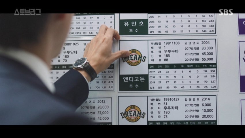 스토브리그 앤디고든 | 인스티즈