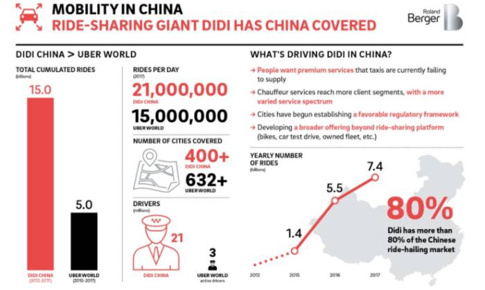 중국의 스타트업 거품이 붕괴하고 있다 | 인스티즈