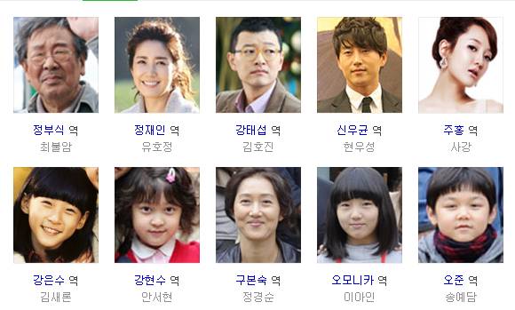 종합편성채널 4사(JTBC, TV조선, 채널A, MBN) 개국 드라마.jpg | 인스티즈