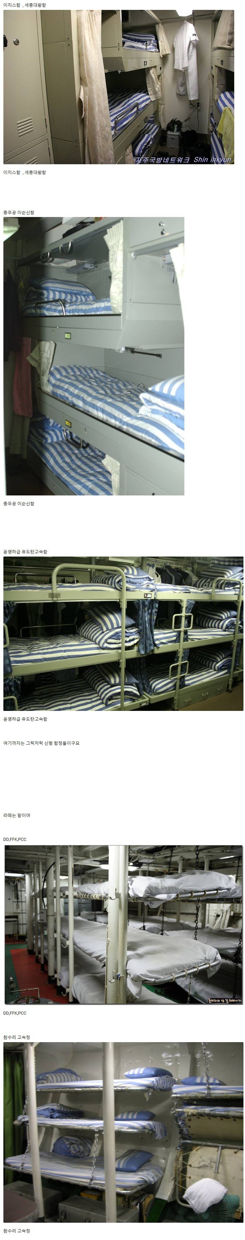 대한민국 전투함 사병 침실.jpg | 인스티즈
