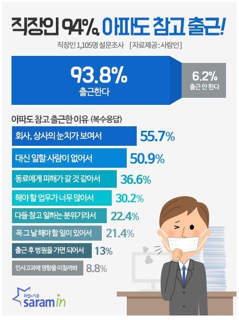 코로나19로 꼭 바뀌어야 하는 관습 | 인스티즈