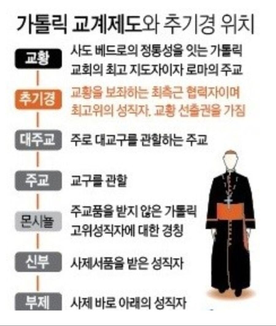 2인자 지위에 오르면 유럽 국적 부여하는 직장.jpg | 인스티즈