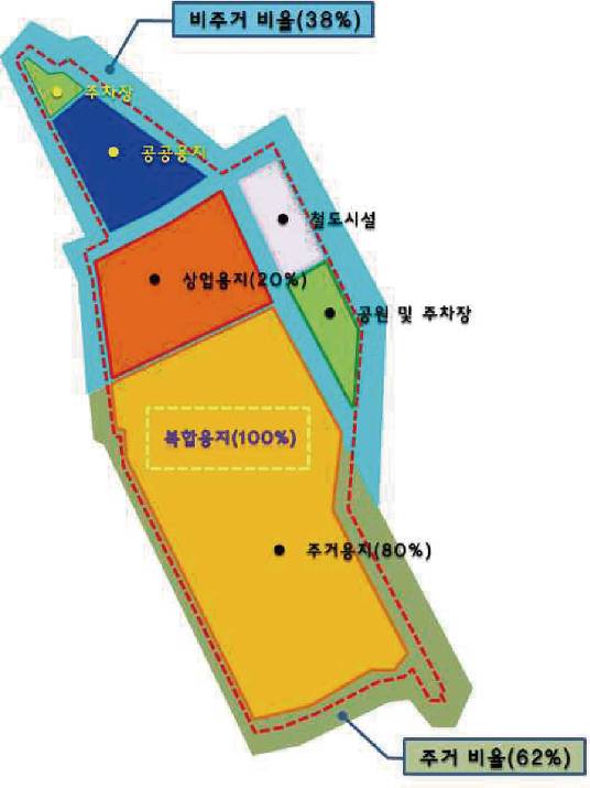 광운대역세권 개발계획도 | 인스티즈