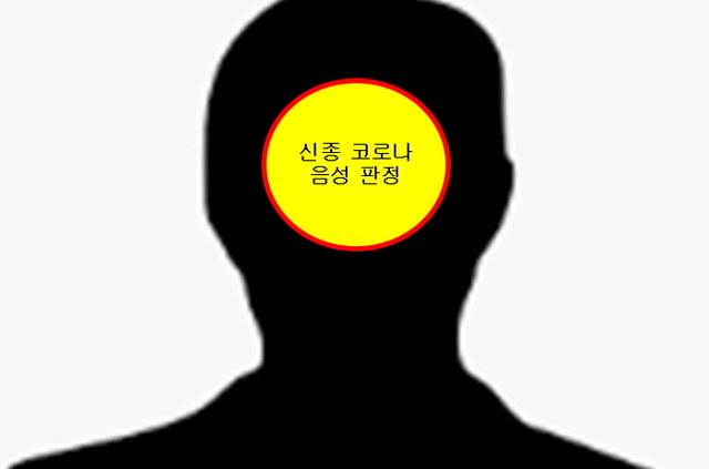 [속보] 전북 '신종 코로나' 의심환자 음성 판정 | 인스티즈