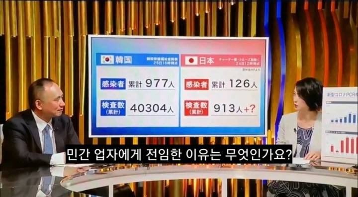 코로나 불안한지 이제 바른 소리 하기 시작한 일본언론 | 인스티즈