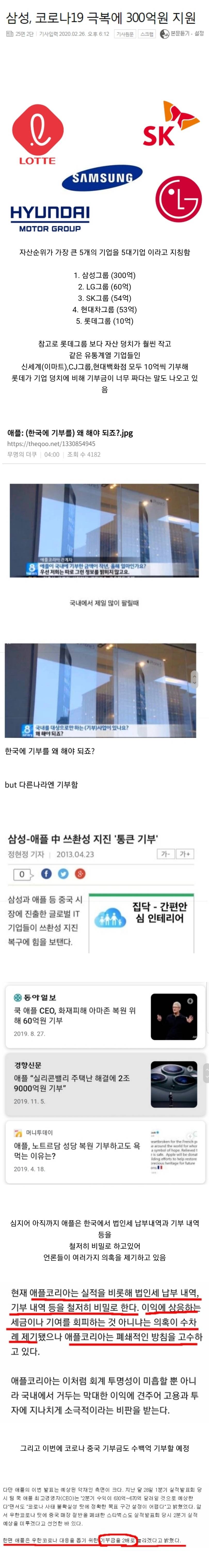대한민국 5대 기업 코로나19 관련 기부 근황 (feat.애플) | 인스티즈