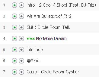 방탄소년단 앨범 중 역대 최고는? | 인스티즈