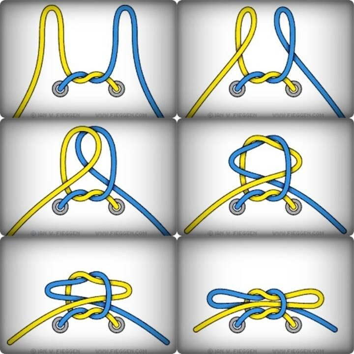 신발끈 안풀리게 묶는법!!!!!!!!!! | 인스티즈