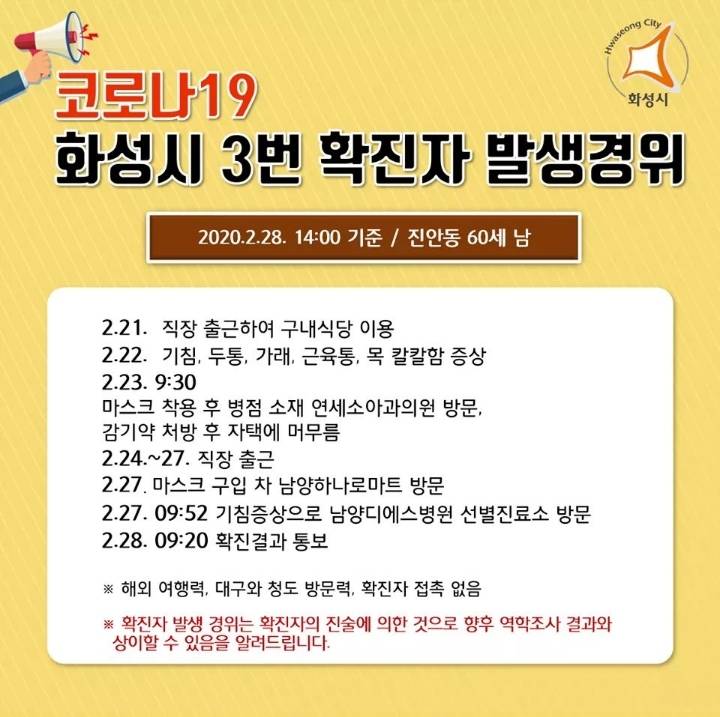 코로나 19 화성시 3,4번 확진자 발생 | 인스티즈