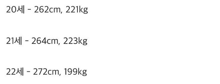 기네스북 최장신 사나이.jpg | 인스티즈