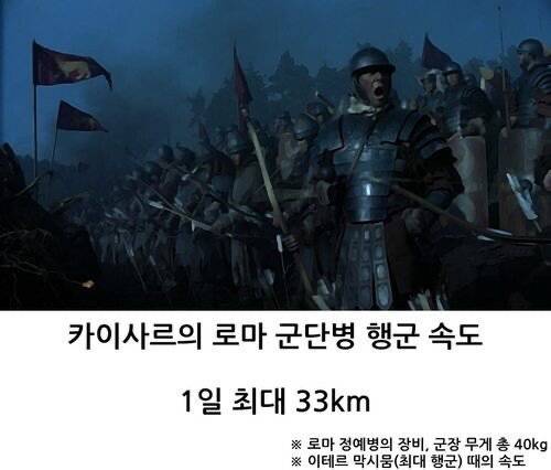 역사상 가장 빠른 군대는? | 인스티즈