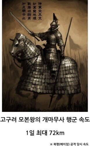 역사상 가장 빠른 군대는? | 인스티즈