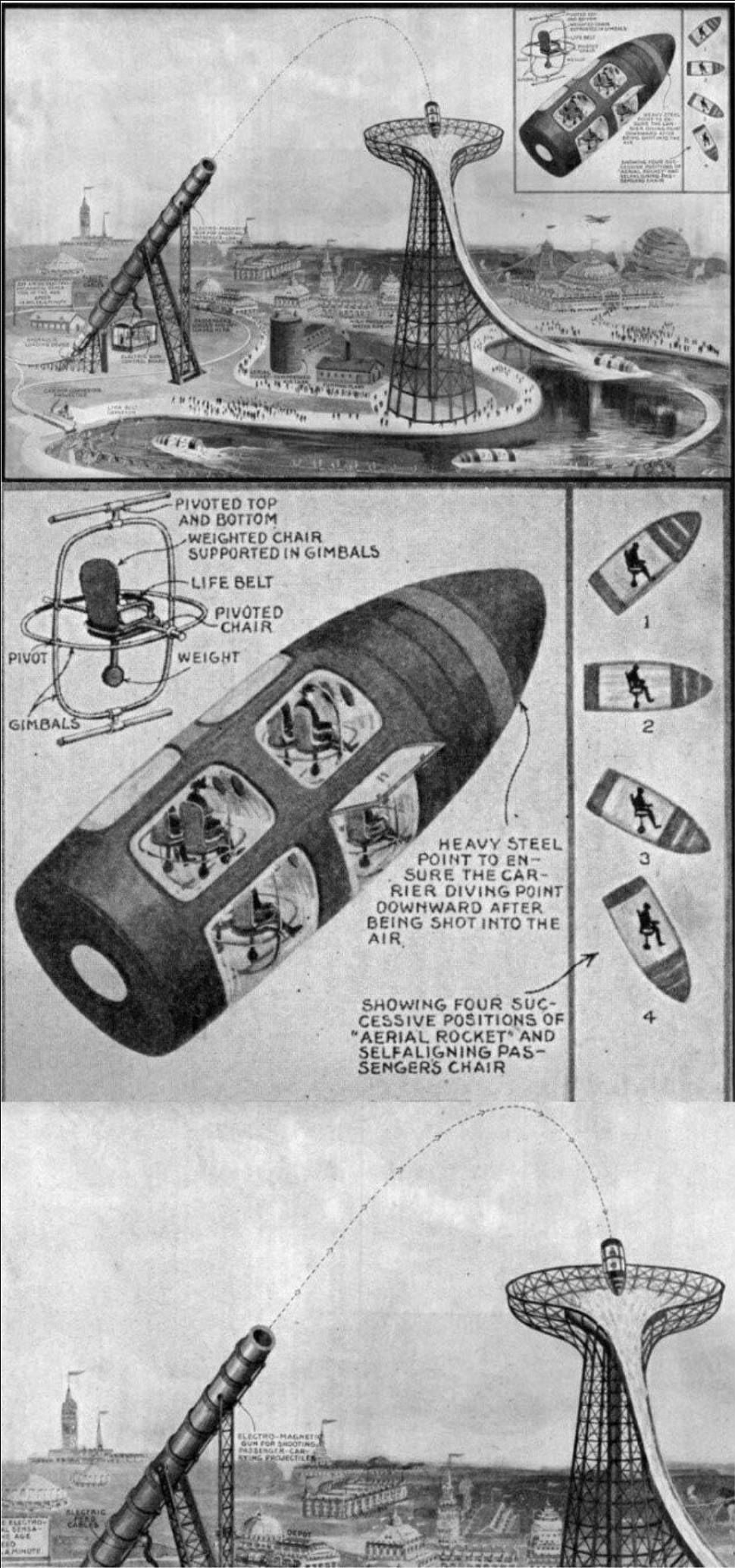 1919년 구상했던 놀이기구 수준.jpg | 인스티즈