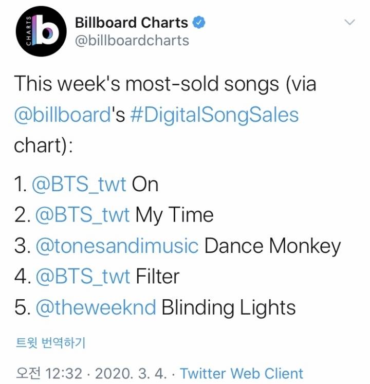 빌보드 디지털송차트 이번주에 가장 많이 팔린 곡5 (feat.방탄) | 인스티즈