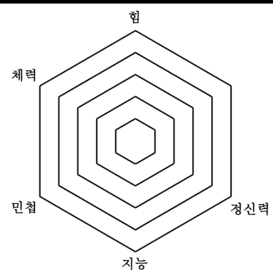 내 자식에게 나의 능력 하나를 줄 수 있다면 자신있게 줄 수 있는 것은? | 인스티즈