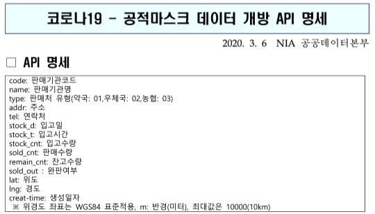 인터넷 초강대국 킹한민국 | 인스티즈