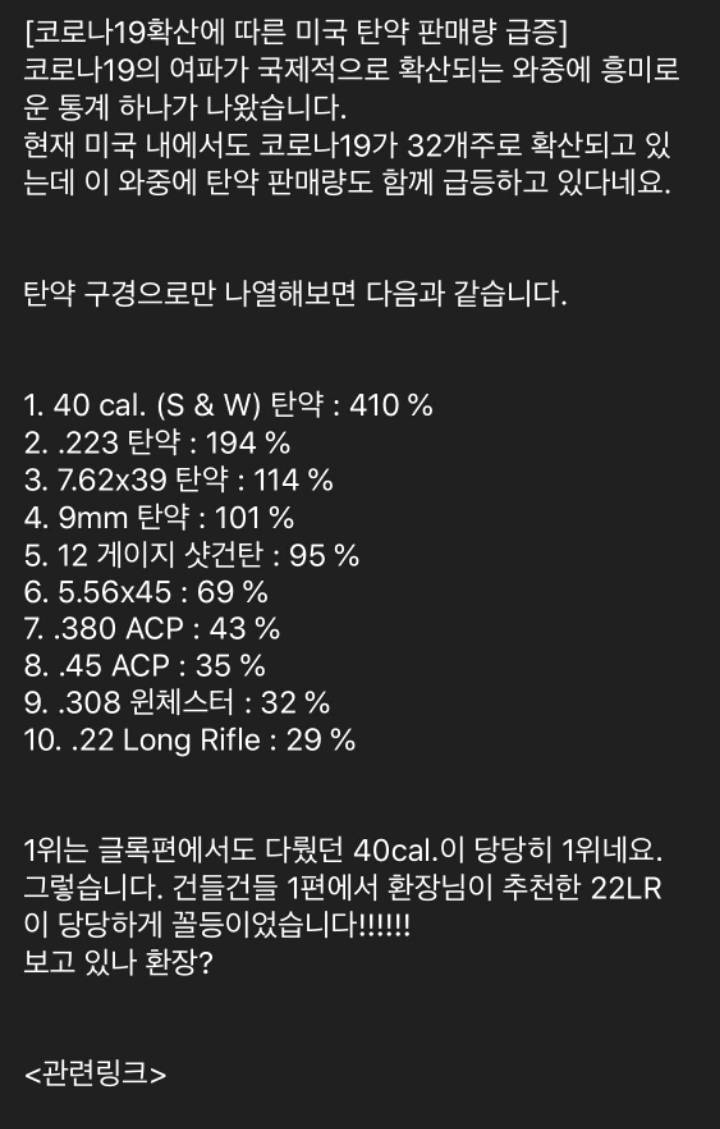 코로나로 인해 미국에서 판매 급증하는 약들 | 인스티즈