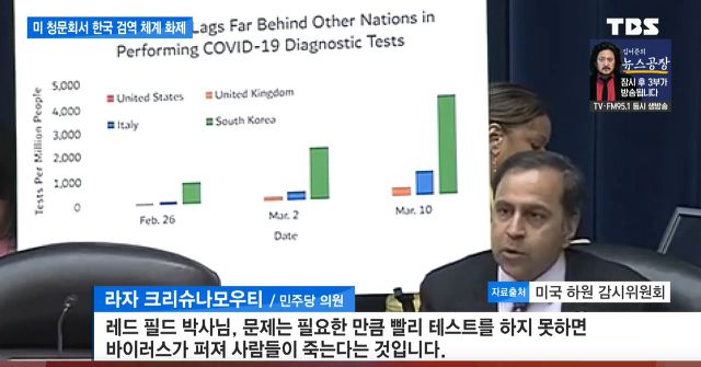 미 청문회서 한국 검역 체계 극찬 (마스크는 이제 놔줍시다 기렉씨들) | 인스티즈